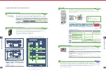 Preview for 14 page of Mitsubishi Electric AED1000-CV Manual