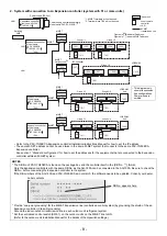 Предварительный просмотр 9 страницы Mitsubishi Electric AG-150A Installation Manual