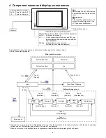 Предварительный просмотр 7 страницы Mitsubishi Electric AG-150A Instruction Book