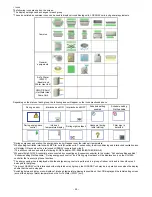 Предварительный просмотр 29 страницы Mitsubishi Electric AG-150A Instruction Book