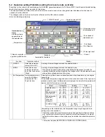 Предварительный просмотр 30 страницы Mitsubishi Electric AG-150A Instruction Book