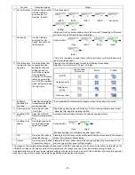 Предварительный просмотр 31 страницы Mitsubishi Electric AG-150A Instruction Book