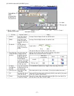 Предварительный просмотр 32 страницы Mitsubishi Electric AG-150A Instruction Book