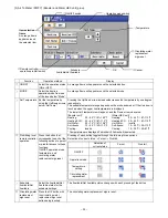 Предварительный просмотр 33 страницы Mitsubishi Electric AG-150A Instruction Book