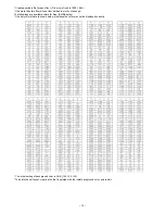 Preview for 75 page of Mitsubishi Electric AG-150A Instruction Book