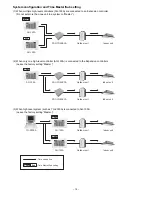 Предварительный просмотр 80 страницы Mitsubishi Electric AG-150A Instruction Book