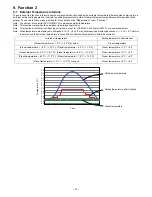 Предварительный просмотр 88 страницы Mitsubishi Electric AG-150A Instruction Book