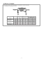 Предварительный просмотр 7 страницы Mitsubishi Electric AH-1006S1-E Handbook