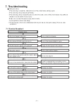 Предварительный просмотр 8 страницы Mitsubishi Electric AH-1006S1-E Handbook