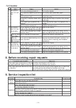 Предварительный просмотр 10 страницы Mitsubishi Electric AH-1006S1-E Handbook