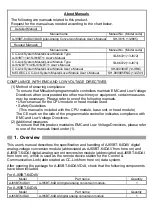 Preview for 8 page of Mitsubishi Electric AJ65BT-64DAI User Manual