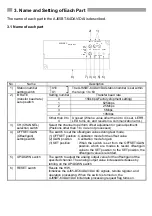 Preview for 10 page of Mitsubishi Electric AJ65BT-64DAI User Manual