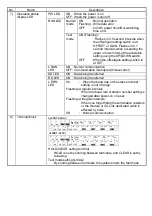 Preview for 11 page of Mitsubishi Electric AJ65BT-64DAI User Manual