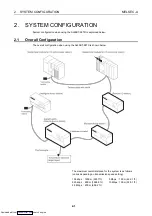 Preview for 14 page of Mitsubishi Electric AJ65BT-68TD User Manual