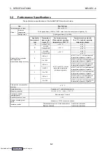 Preview for 17 page of Mitsubishi Electric AJ65BT-68TD User Manual