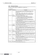 Preview for 26 page of Mitsubishi Electric AJ65BT-68TD User Manual