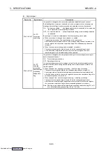 Preview for 28 page of Mitsubishi Electric AJ65BT-68TD User Manual