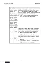 Preview for 29 page of Mitsubishi Electric AJ65BT-68TD User Manual