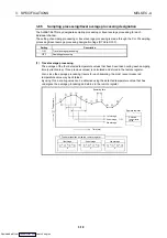 Preview for 33 page of Mitsubishi Electric AJ65BT-68TD User Manual