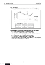 Preview for 34 page of Mitsubishi Electric AJ65BT-68TD User Manual