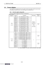 Preview for 37 page of Mitsubishi Electric AJ65BT-68TD User Manual