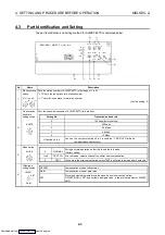 Preview for 42 page of Mitsubishi Electric AJ65BT-68TD User Manual