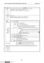 Preview for 43 page of Mitsubishi Electric AJ65BT-68TD User Manual