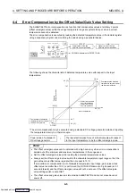 Preview for 44 page of Mitsubishi Electric AJ65BT-68TD User Manual