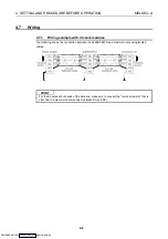 Preview for 48 page of Mitsubishi Electric AJ65BT-68TD User Manual