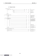 Preview for 57 page of Mitsubishi Electric AJ65BT-68TD User Manual