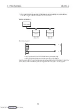 Preview for 58 page of Mitsubishi Electric AJ65BT-68TD User Manual