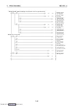 Preview for 61 page of Mitsubishi Electric AJ65BT-68TD User Manual