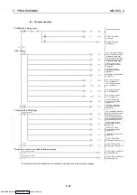 Preview for 63 page of Mitsubishi Electric AJ65BT-68TD User Manual