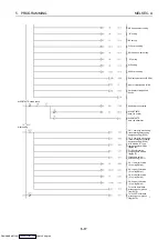 Preview for 66 page of Mitsubishi Electric AJ65BT-68TD User Manual