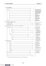 Preview for 67 page of Mitsubishi Electric AJ65BT-68TD User Manual