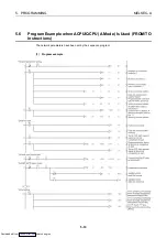 Preview for 68 page of Mitsubishi Electric AJ65BT-68TD User Manual