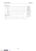 Preview for 70 page of Mitsubishi Electric AJ65BT-68TD User Manual