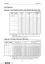 Preview for 76 page of Mitsubishi Electric AJ65BT-68TD User Manual