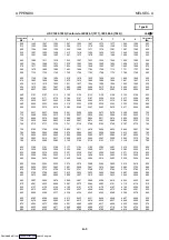 Preview for 78 page of Mitsubishi Electric AJ65BT-68TD User Manual