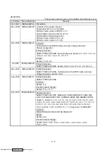 Preview for 8 page of Mitsubishi Electric AJ65BT-D62 User Manual