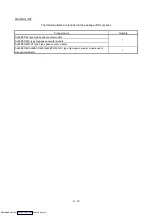 Preview for 15 page of Mitsubishi Electric AJ65BT-D62 User Manual