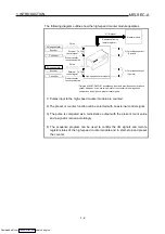 Preview for 17 page of Mitsubishi Electric AJ65BT-D62 User Manual