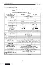 Preview for 22 page of Mitsubishi Electric AJ65BT-D62 User Manual