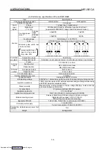 Preview for 24 page of Mitsubishi Electric AJ65BT-D62 User Manual