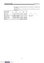 Preview for 25 page of Mitsubishi Electric AJ65BT-D62 User Manual