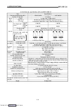 Preview for 26 page of Mitsubishi Electric AJ65BT-D62 User Manual