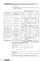 Preview for 33 page of Mitsubishi Electric AJ65BT-D62 User Manual