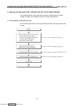 Preview for 39 page of Mitsubishi Electric AJ65BT-D62 User Manual