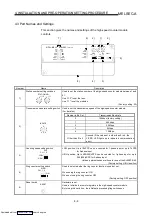 Preview for 42 page of Mitsubishi Electric AJ65BT-D62 User Manual