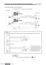 Preview for 49 page of Mitsubishi Electric AJ65BT-D62 User Manual